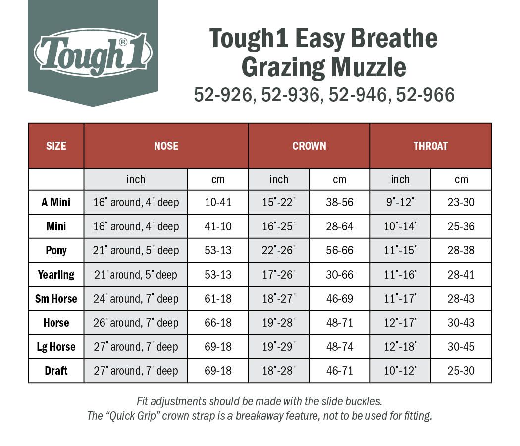 Tough1 Mini Easy Breathe Grazing Muzzle